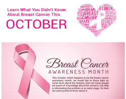 Breast Cancer Awareness October 2016 - Newsletter